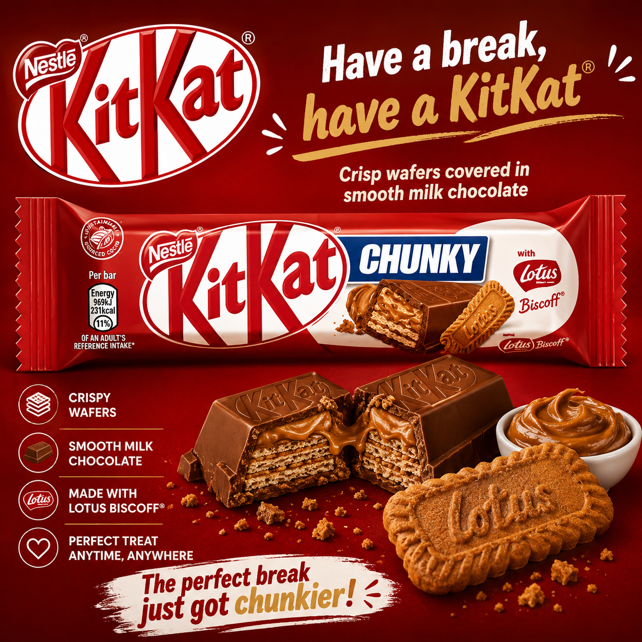 Kit Kat Chunky Lotus 41.5 Gm
