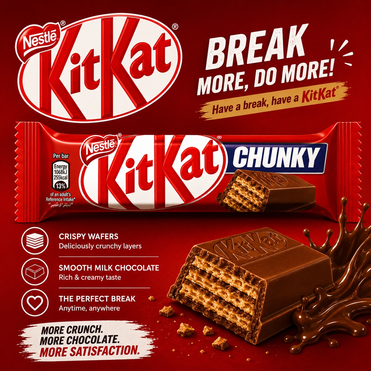 KitKat Chunky Chocolate Bar, 40g